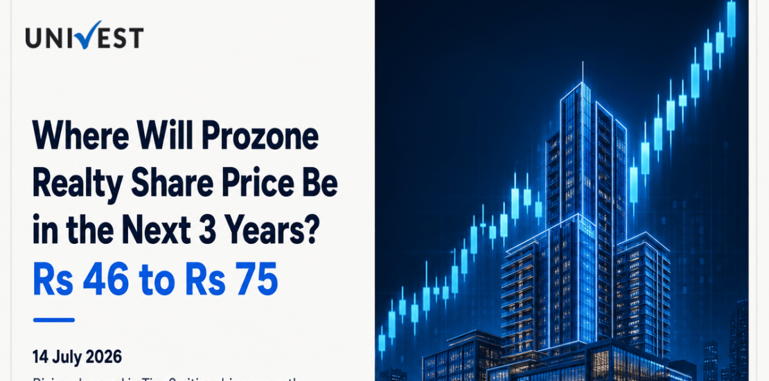 Where Will Prozone Realty Share Price Be in the Next 3 Years?