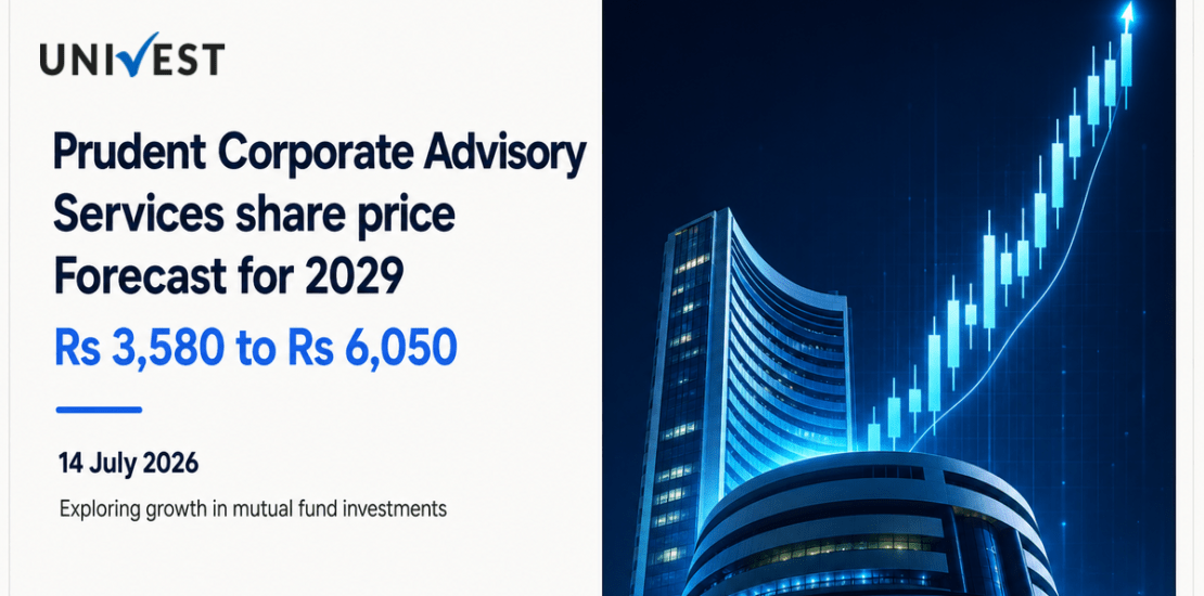 Prudent Corporate Advisory Services Share Price: What Could the Next 3 Years Look Like?