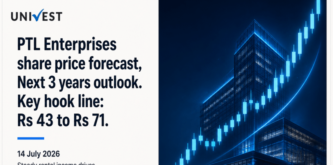 PTL Enterprises Share Price: What Could the Next 3 Years Look Like?