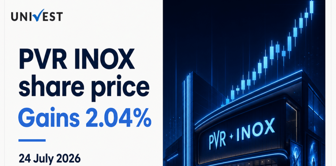 PVR INOX Share Price Gains After Q1 Results, Trades Near Rs 1028.00