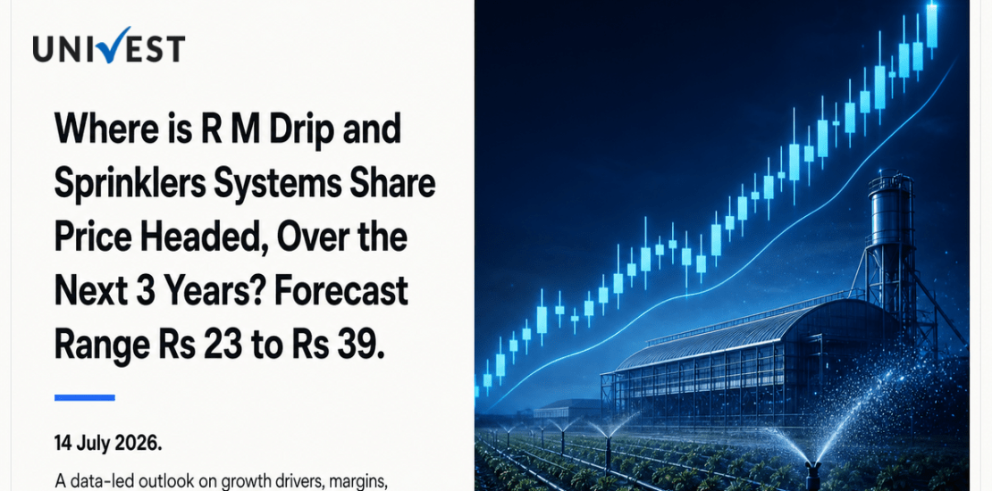 Where Is R M Drip and Sprinklers Systems Share Price Headed Over the Next 3 Years?