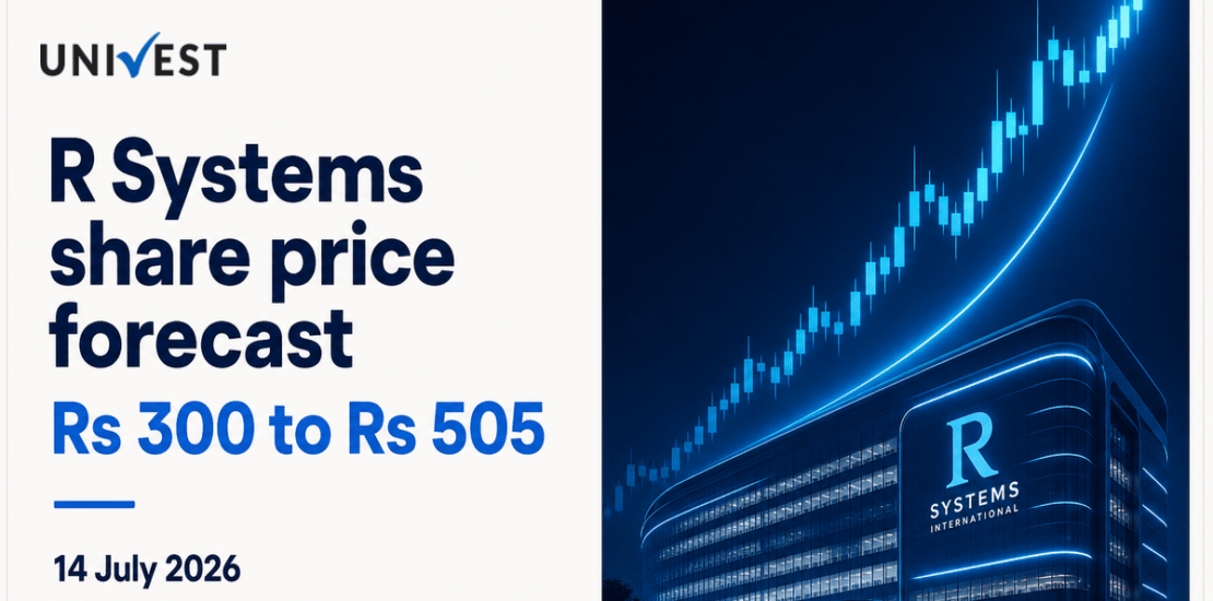 Where Will R Systems International Share Price Be in the Next 3 Years?