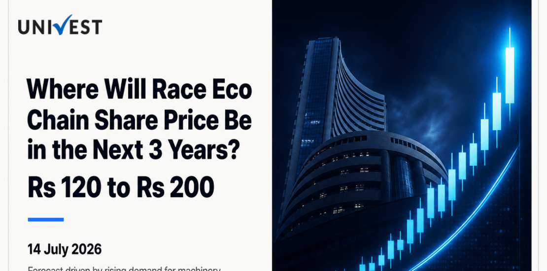 Where Will Race Eco Chain Share Price Be in the Next 3 Years?
