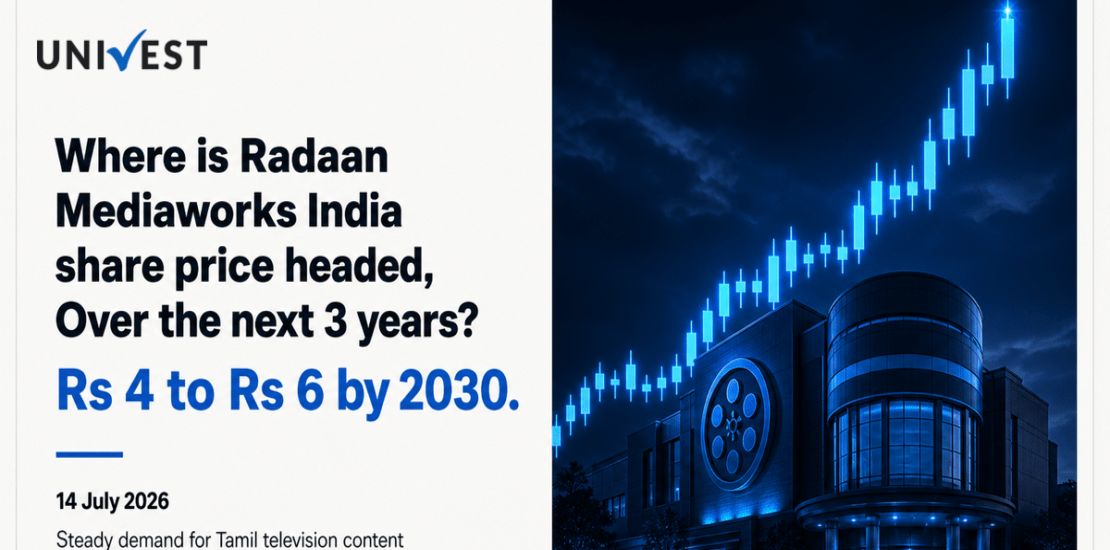 Where Is Radaan Mediaworks India Share Price Headed Over the Next 3 Years?