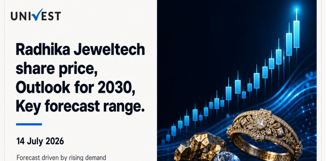 Radhika Jeweltech Share Price Outlook: Where Could It Be by 2030?