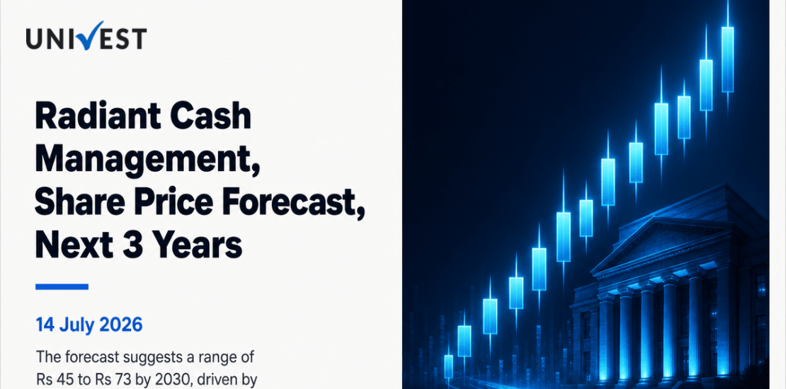 Where Will Radiant Cash Management Services Share Price Be in the Next 3 Years?