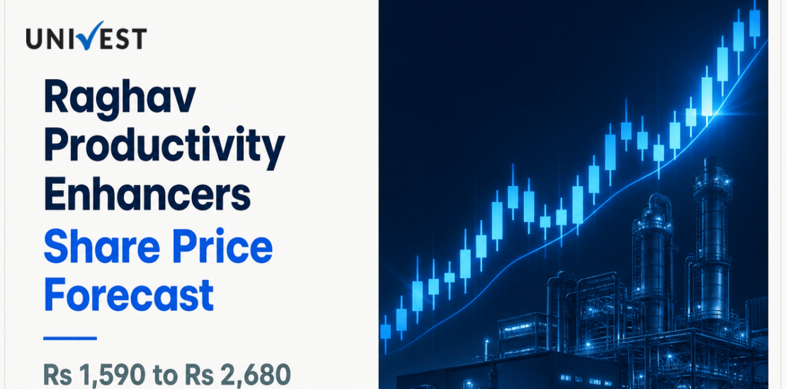 Raghav Productivity Enhancers Share Price: What Could the Next 3 Years Look Like?