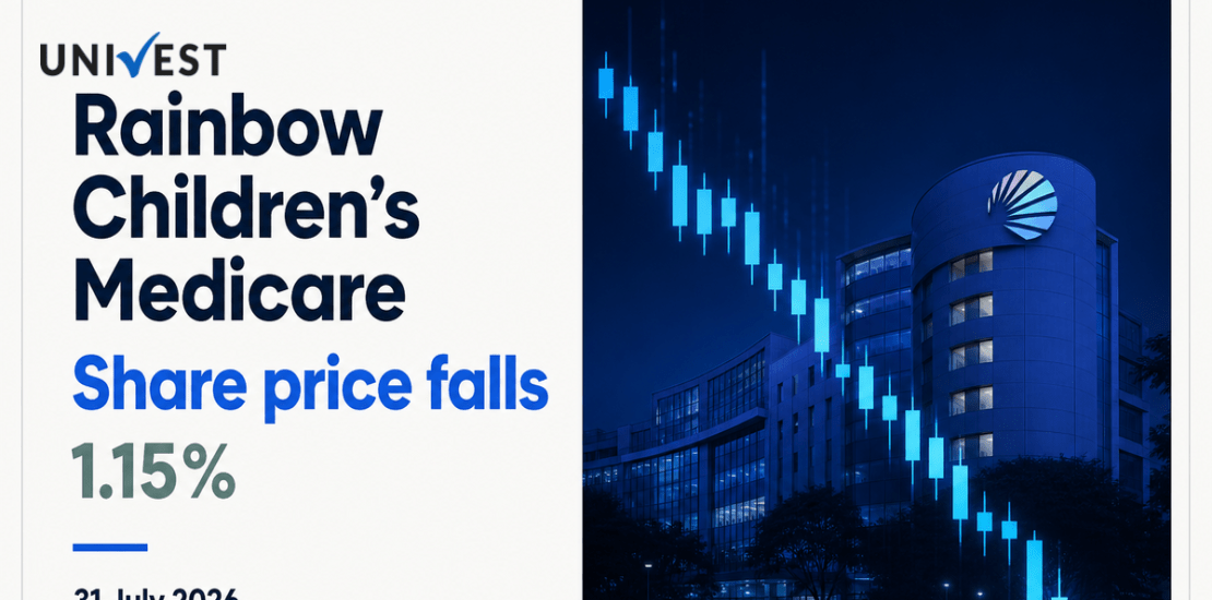 Rainbow Children's Medicare Share Price Falls 1.15% After Q1 Results