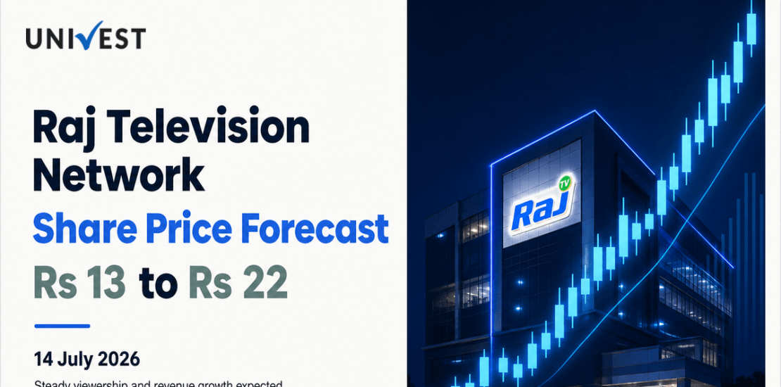 Where Will Raj Television Network Share Price Be in the Next 3 Years?