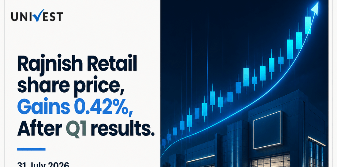 Rajnish Retail Share Price Gains 0.42% After Q1 Results