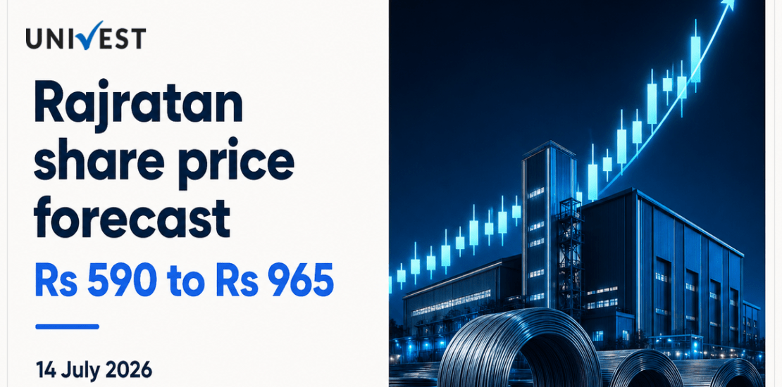 Where Will Rajratan Global Wire Share Price Be in the Next 3 Years?