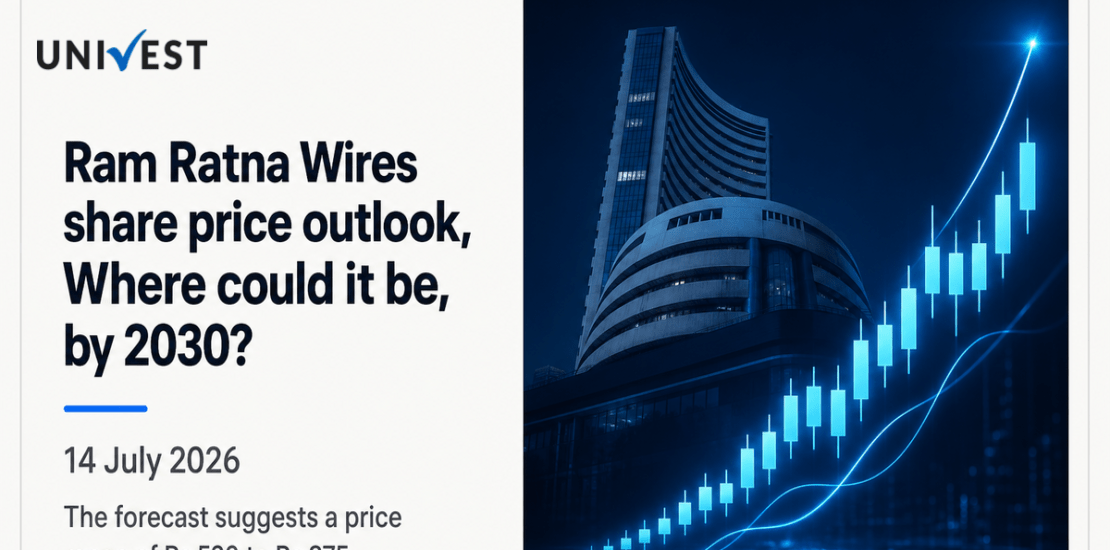 Ram Ratna Wires Share Price Outlook: Where Could It Be by 2030?