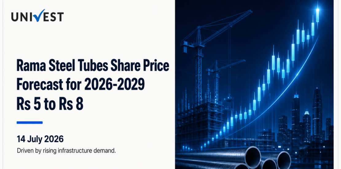 Rama Steel Tubes Share Price: What Could the Next 3 Years Look Like?