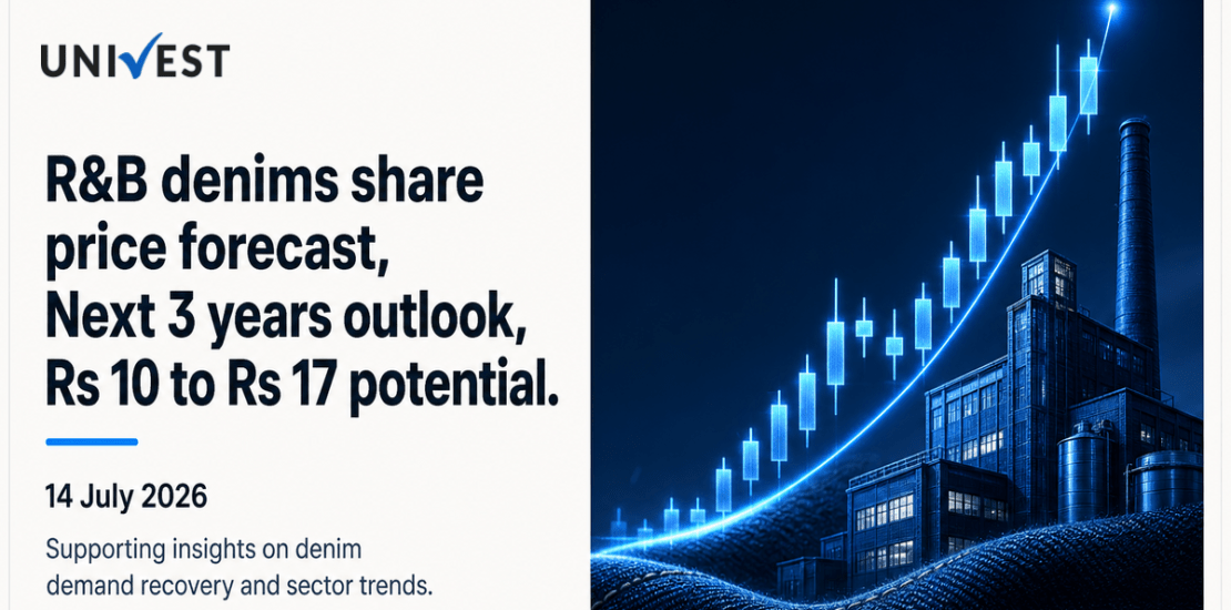 R&B Denims Share Price: What Could the Next 3 Years Look Like?