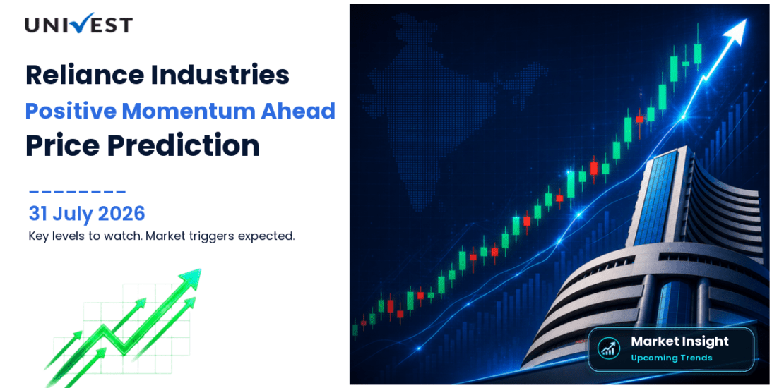 Reliance Industries Share Price Prediction for Monday, 3 August 2026: Levels to Watch