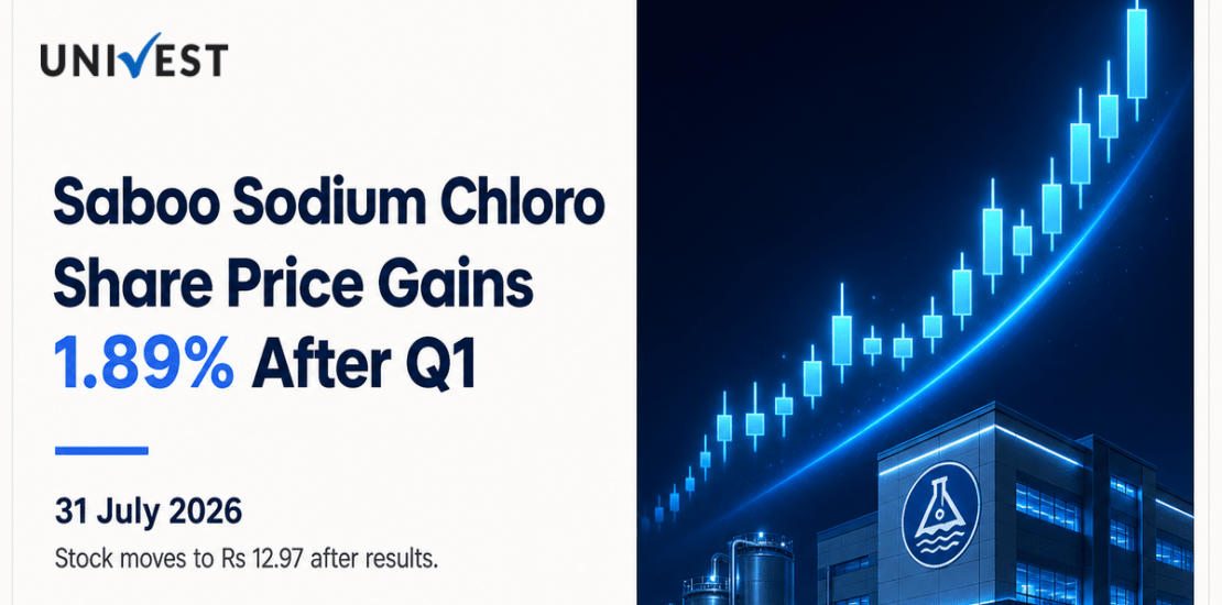 Saboo Sodium Chloro Share Price Gains 1.89% After Q1 Results