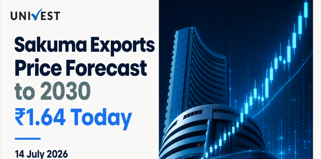Sakuma Exports Share Price Forecast to 2030