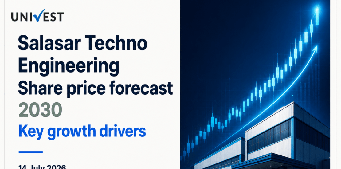 Salasar Techno Engineering Share Price Forecast to 2030