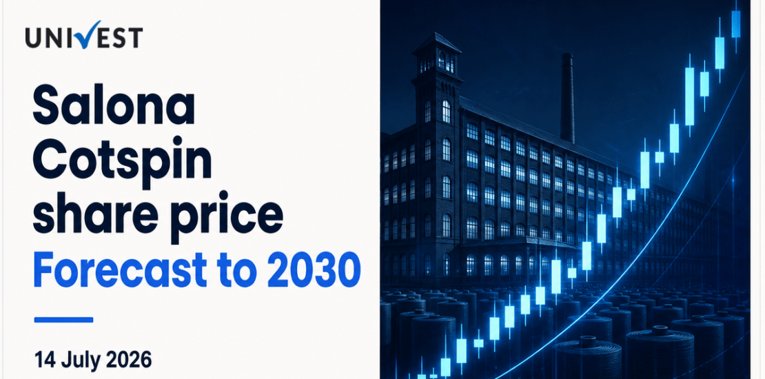 Salona Cotspin Share Price Forecast to 2030