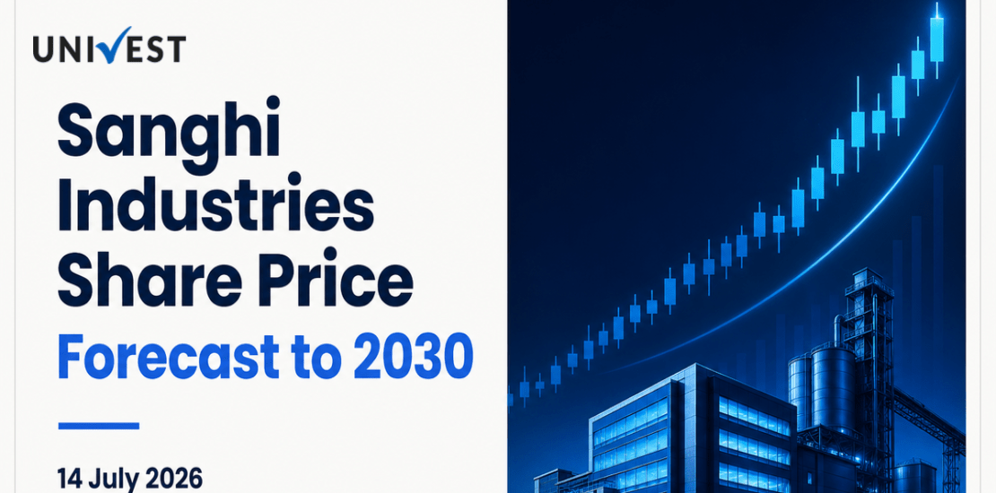 Sanghi Industries Share Price Forecast to 2030