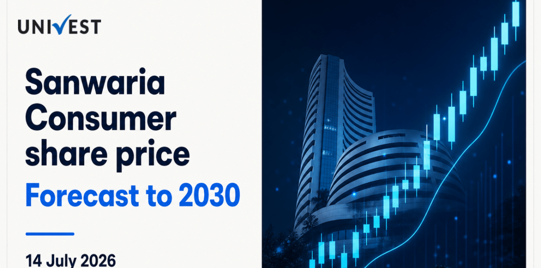 Sanwaria Consumer Share Price Forecast to 2030