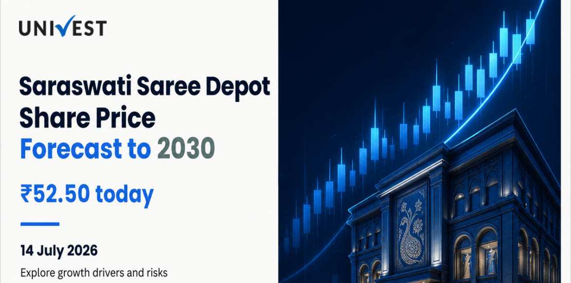 Saraswati Saree Depot Share Price Forecast to 2030