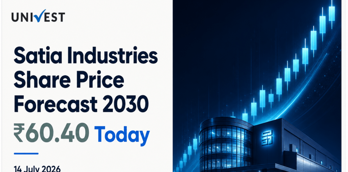 Satia Industries Share Price Forecast to 2030