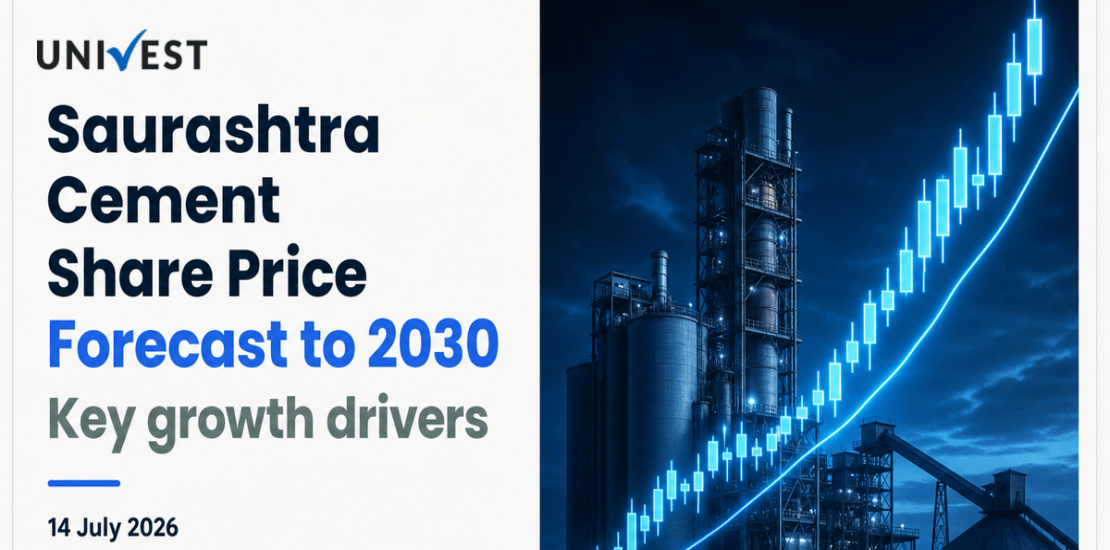 Saurashtra Cement Share Price Forecast to 2030