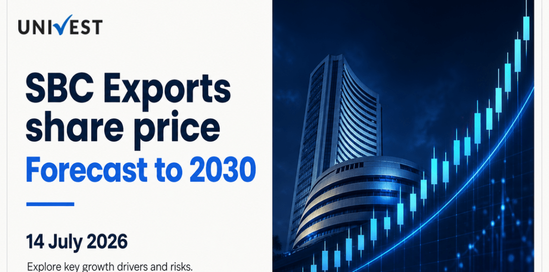 SBC Exports Share Price Forecast to 2030