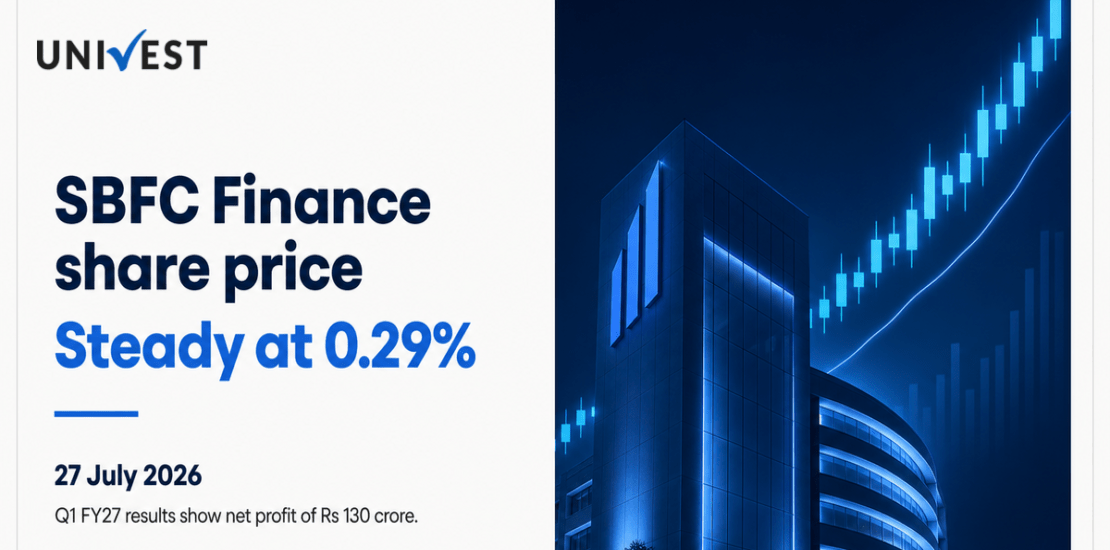 SBFC Finance Share Price Stays Steady 0.29% After Q1 FY27 Results
