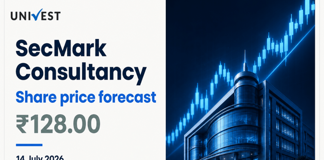 SecMark Consultancy Share Price Forecast to 2030