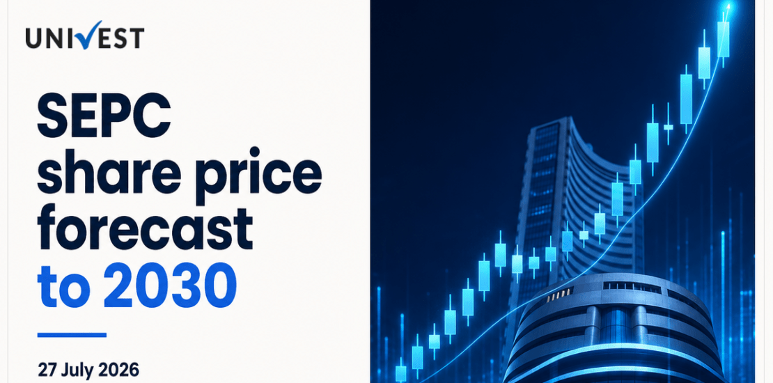SEPC Share Price Forecast to 2030