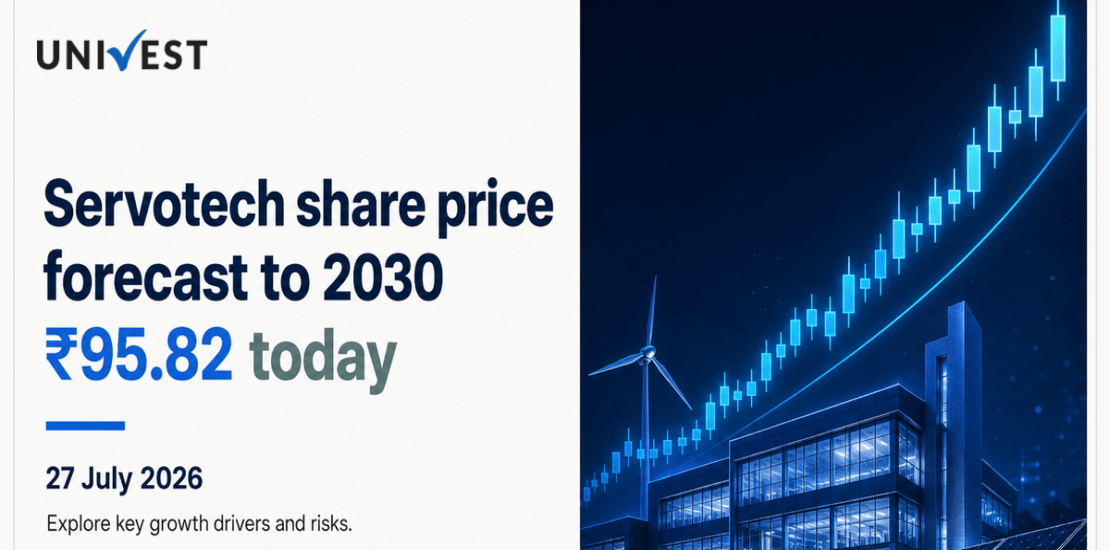 Servotech Renewable Power System Share Price Forecast to 2030