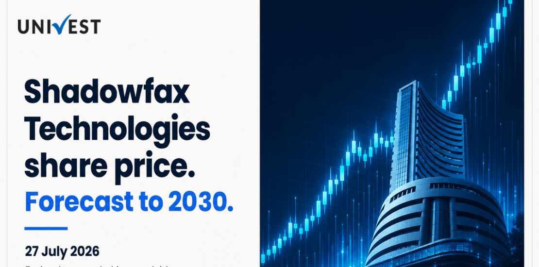 Shadowfax Technologies Share Price Forecast to 2030