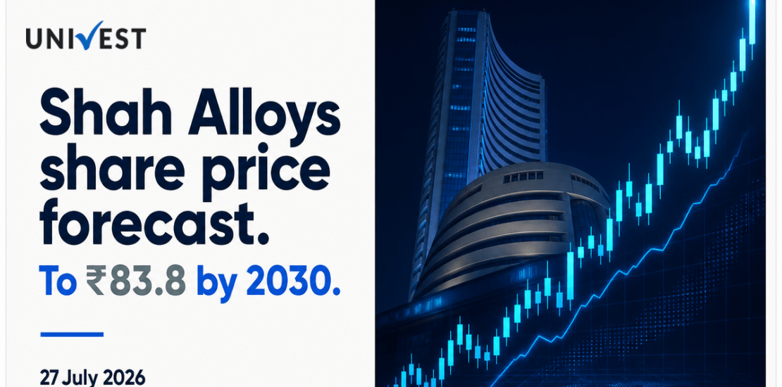 Shah Alloys Share Price Forecast to 2030