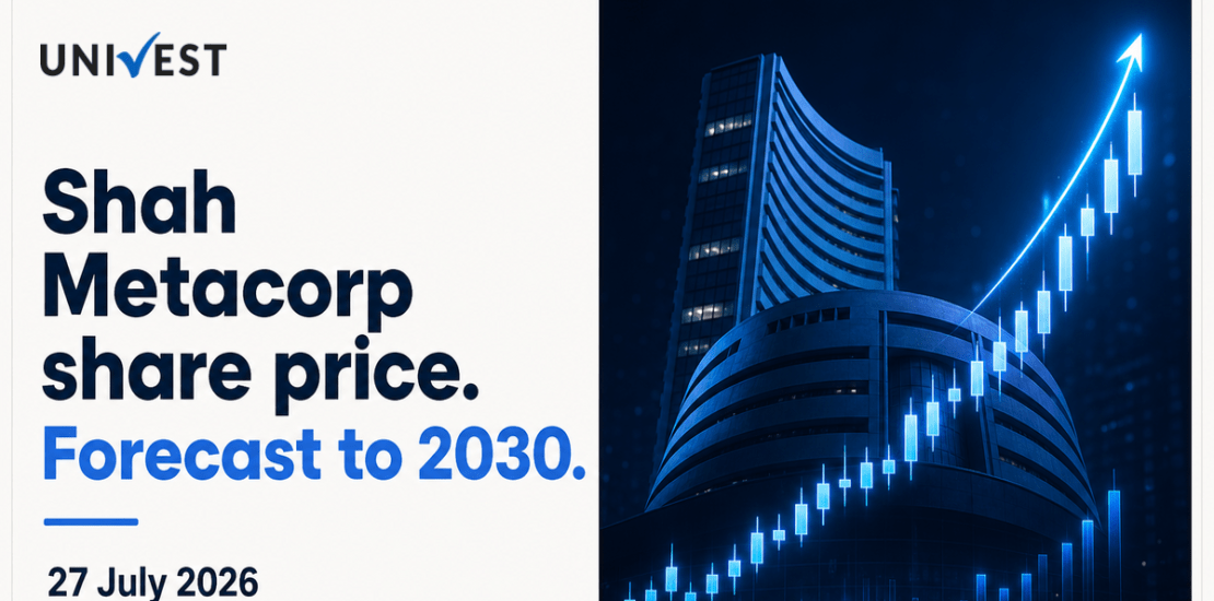 Shah Metacorp Share Price Forecast to 2030