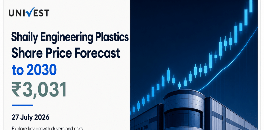Shaily Engineering Plastics Share Price Forecast to 2030