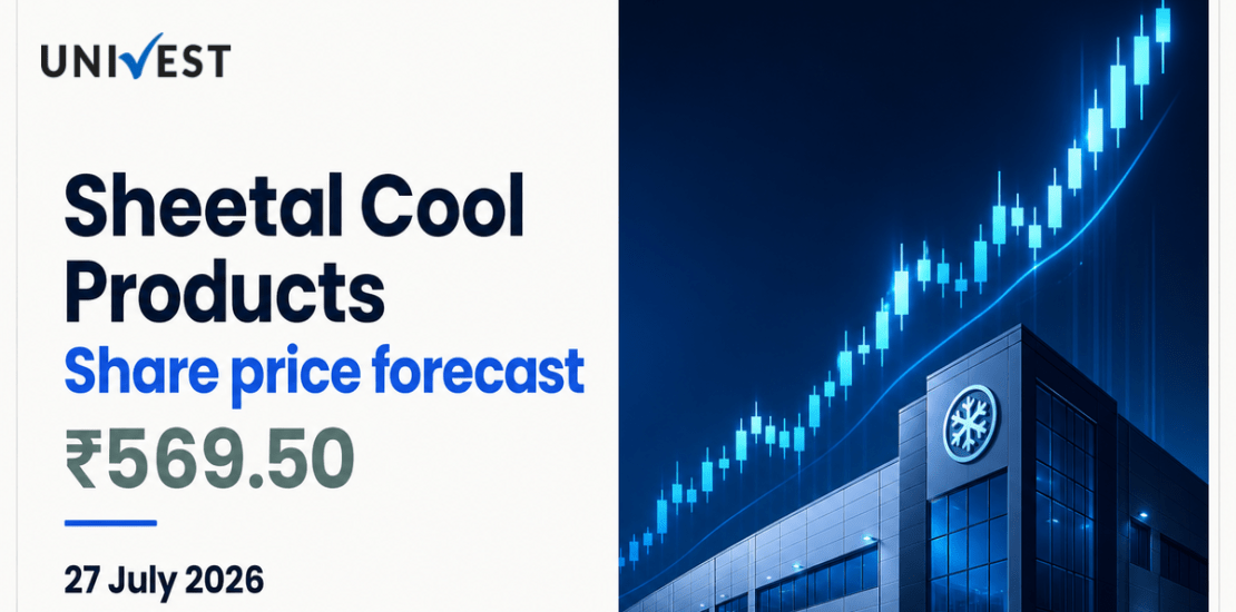Sheetal Cool Products Share Price Forecast to 2030