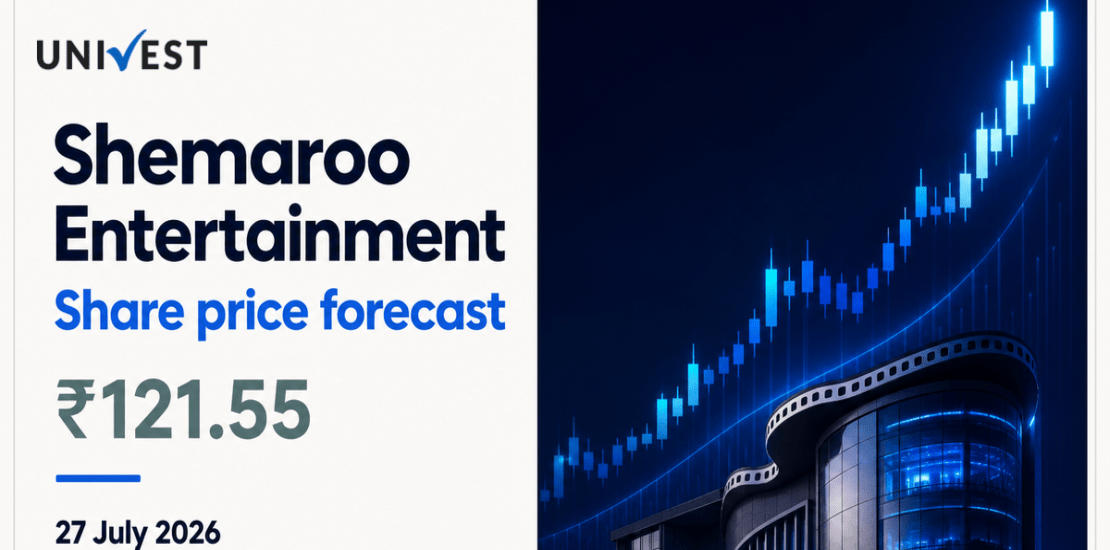 Shemaroo Entertainment Share Price Forecast to 2030