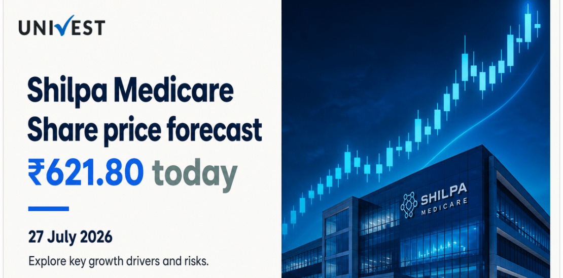 Shilpa Medicare Share Price Forecast to 2030