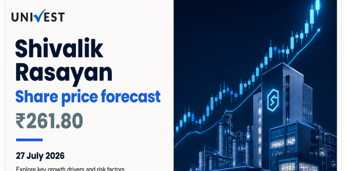 Shivalik Rasayan Share Price Forecast to 2030