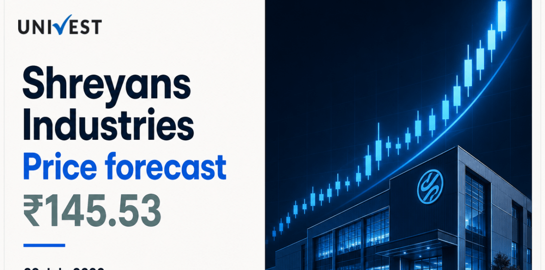 Shreyans Industries Share Price Forecast to 2030