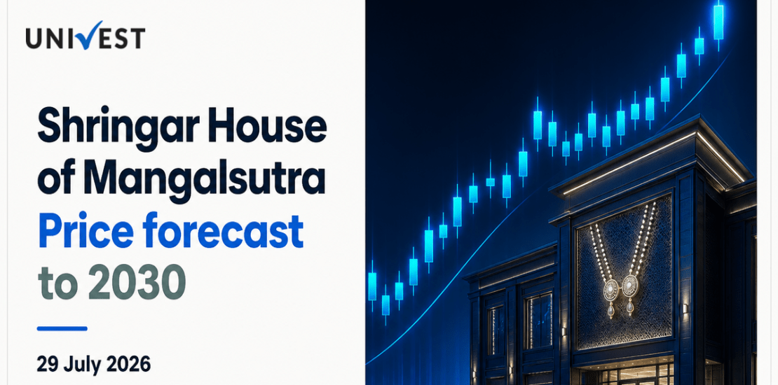 Shringar House of Mangalsutra Share Price Forecast to 2030