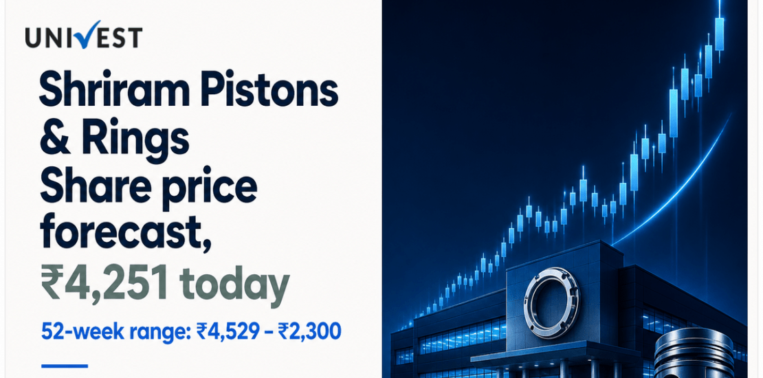 Shriram Pistons & Rings Share Price Forecast to 2030