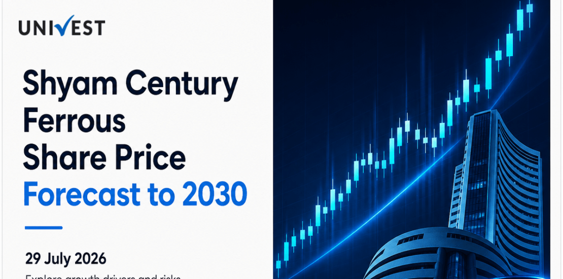 Shyam Century Ferrous Share Price Forecast to 2030