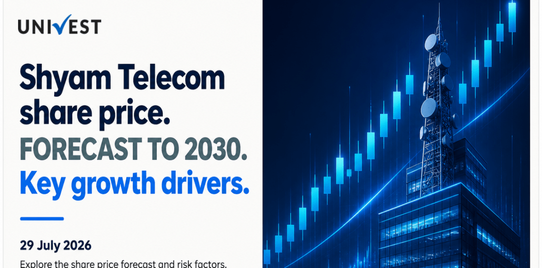 Shyam Telecom Share Price Forecast to 2030