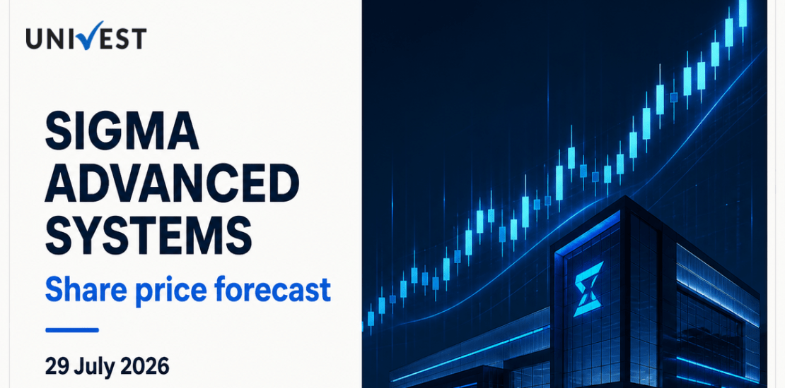 SIGMA ADVANCED SYSTEMS Share Price Forecast to 2030