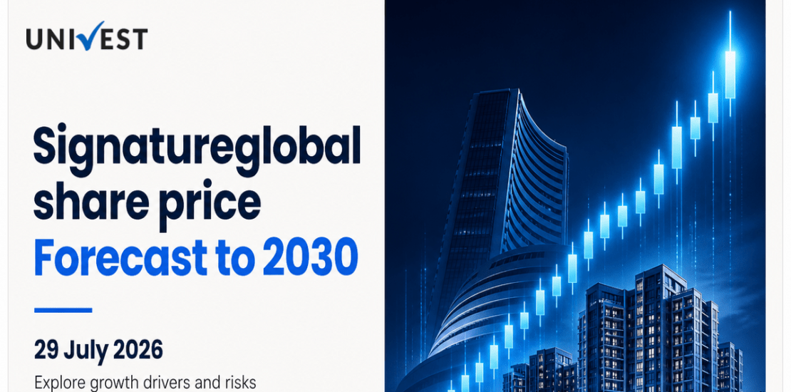 Signatureglobal (India) Share Price Forecast to 2030