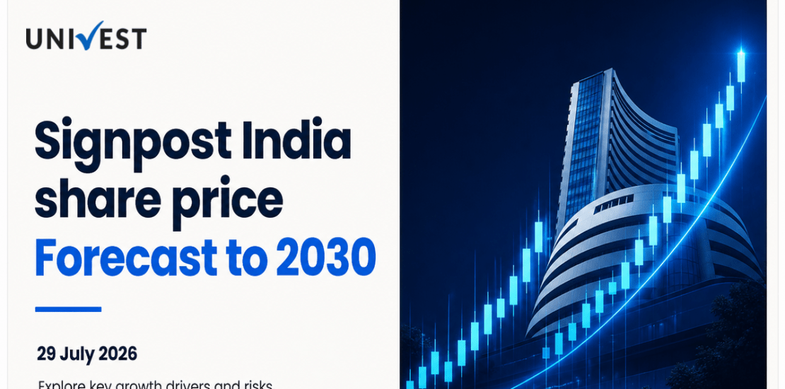 Signpost India Share Price Forecast to 2030