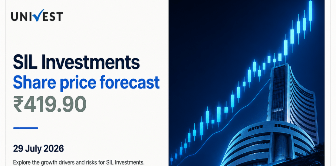 SIL Investments Share Price Forecast to 2030